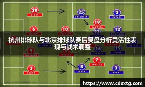 杭州排球队与北京排球队赛后复盘分析灵活性表现与战术调整