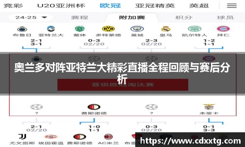 奥兰多对阵亚特兰大精彩直播全程回顾与赛后分析