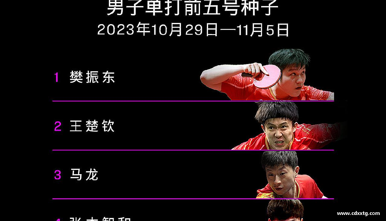 ONE游戏登录入口拼尽全力，战胜一切！